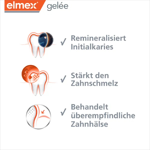 ELMEX GELEE