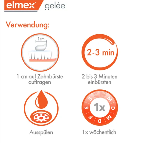 ELMEX GELEE