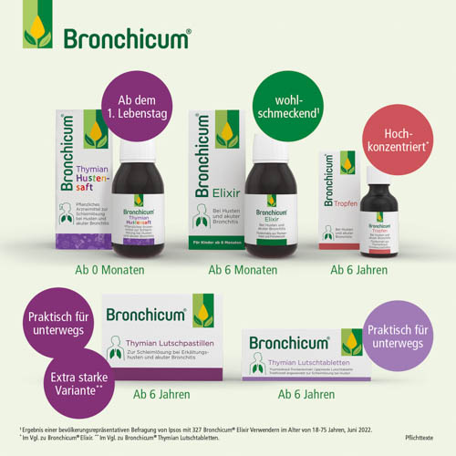 BRONCHICUM Thymian Lutschpastillen