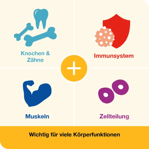 VITAMIN D-LOGES 5.600 I.E. Wochendepot