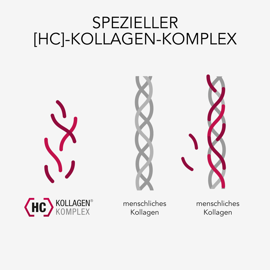 ELASTEN Trinkampullen