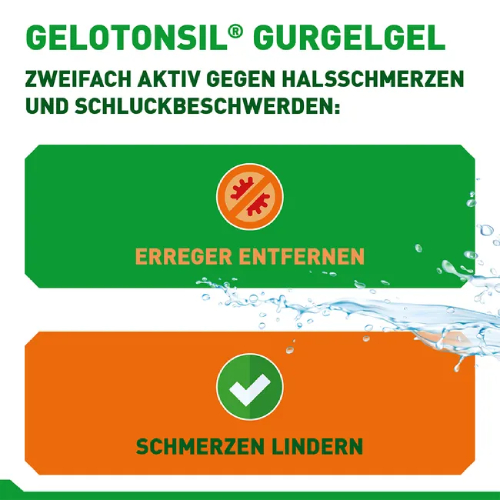 GELOTONSIL Gurgelgel